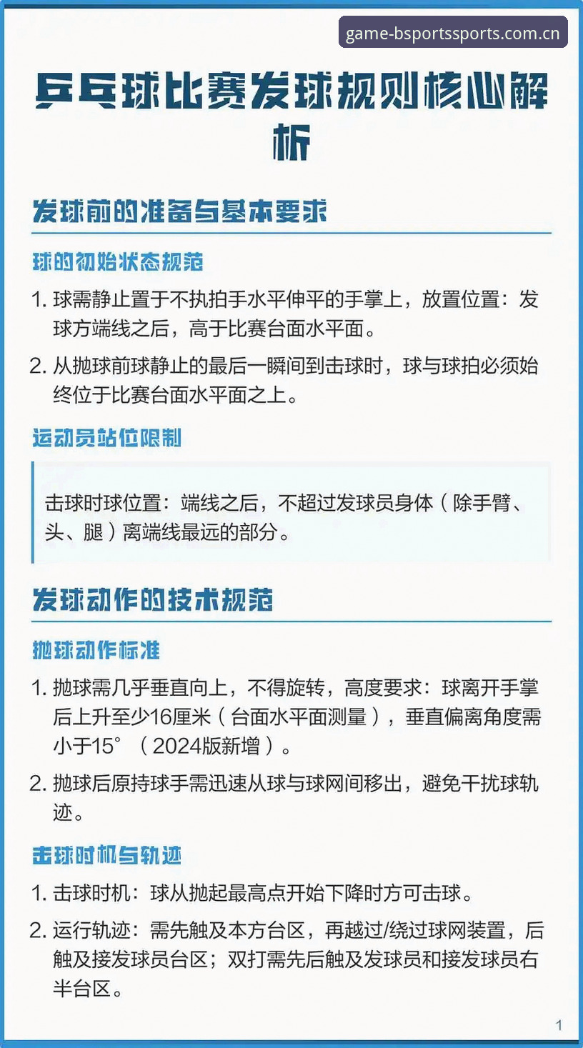b体育体育资讯教程最新动态：老用户带你解锁移动平台的高效观赛技巧