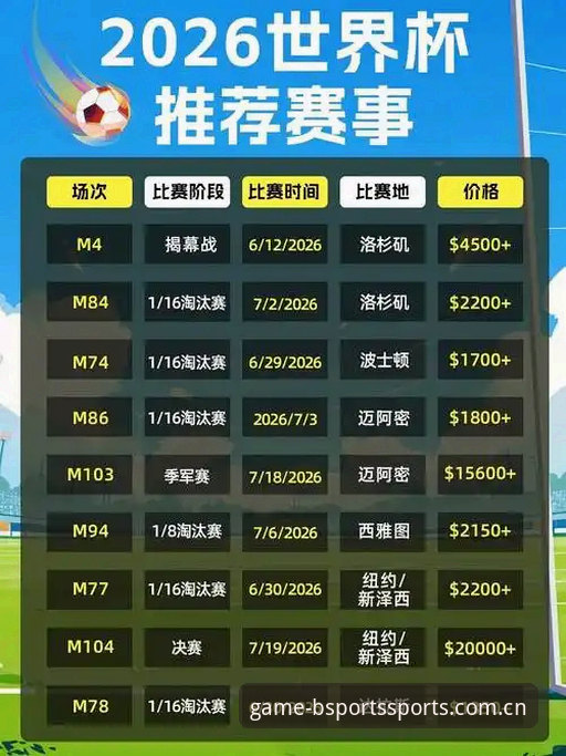 2026世界杯观赛受阻？b体育移动版手机版带你全面了解签证危机与观赛新选择